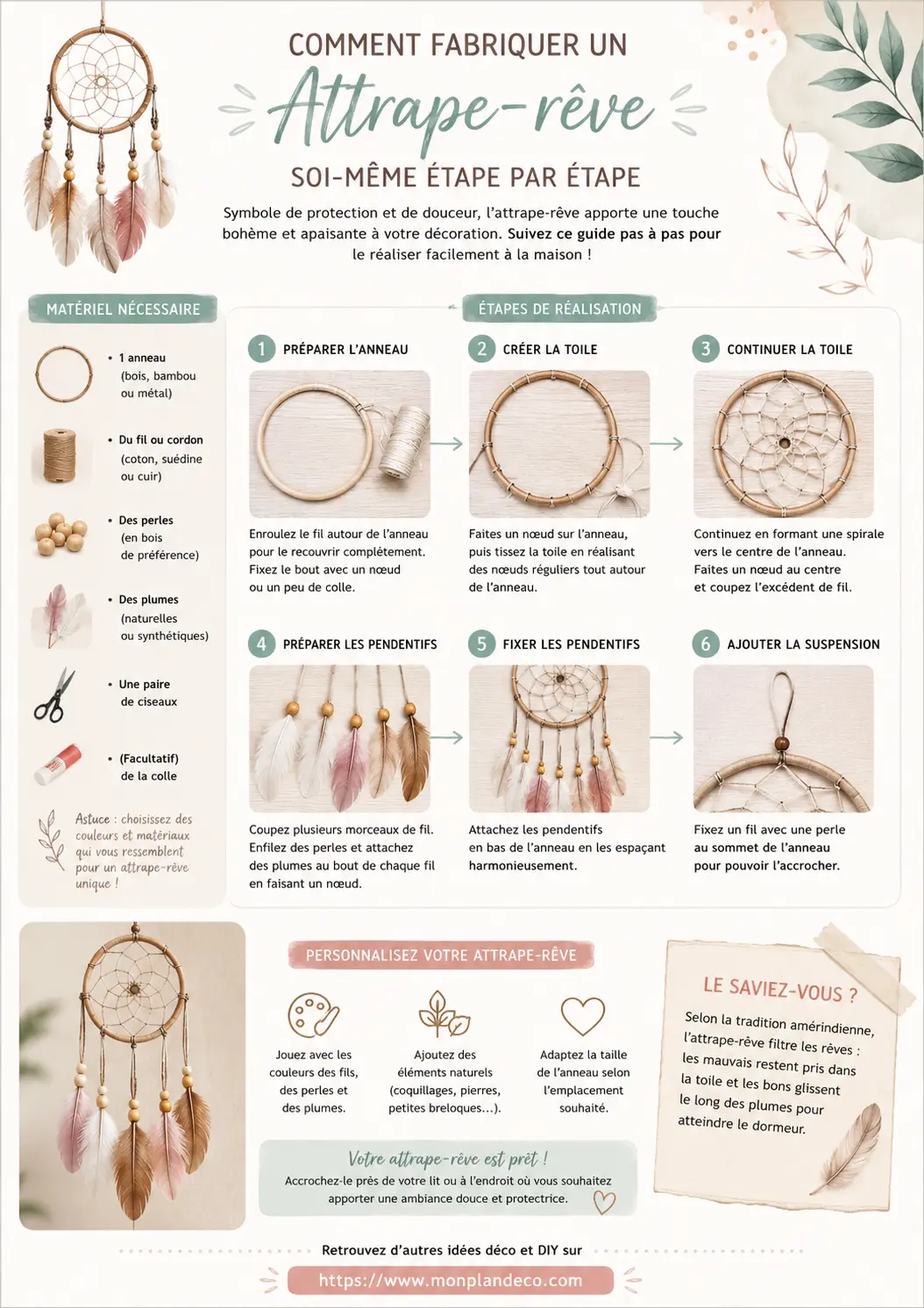 Comment fabriquer un attrape-rêve soi-même étape par étape - infographie - PDF