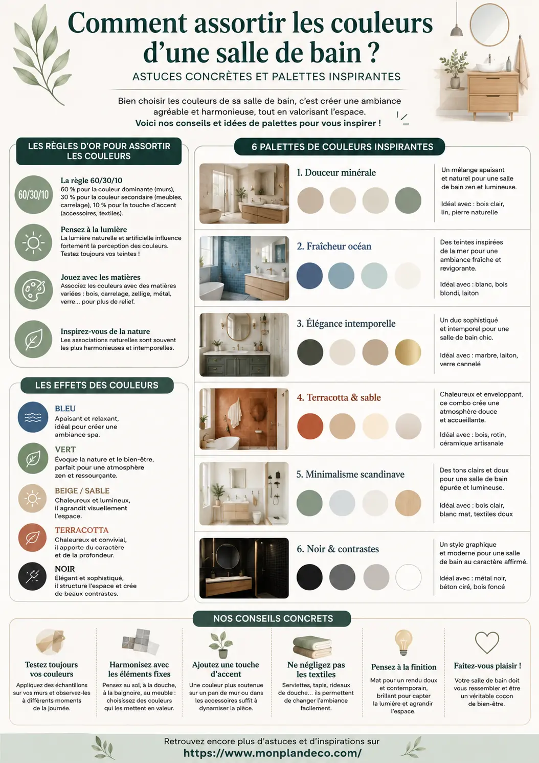 Infographie - Comment assortir les couleurs d'une salle de bain